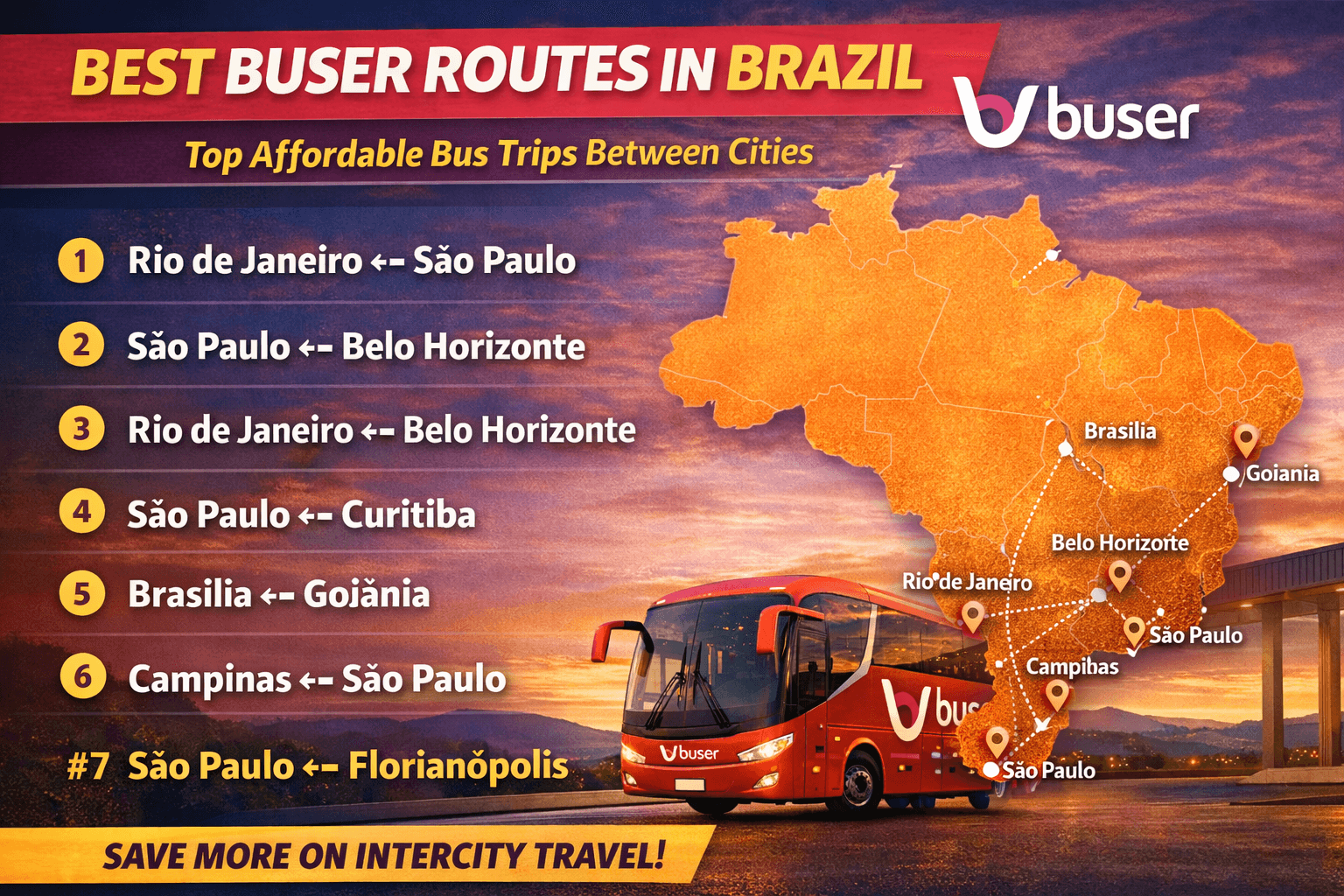 Best Buser Routes in Brazil: Top Affordable Bus Trips to Book