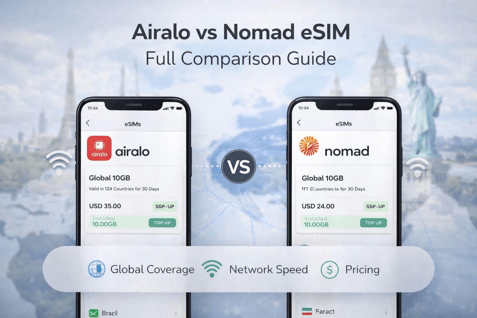 Airalo